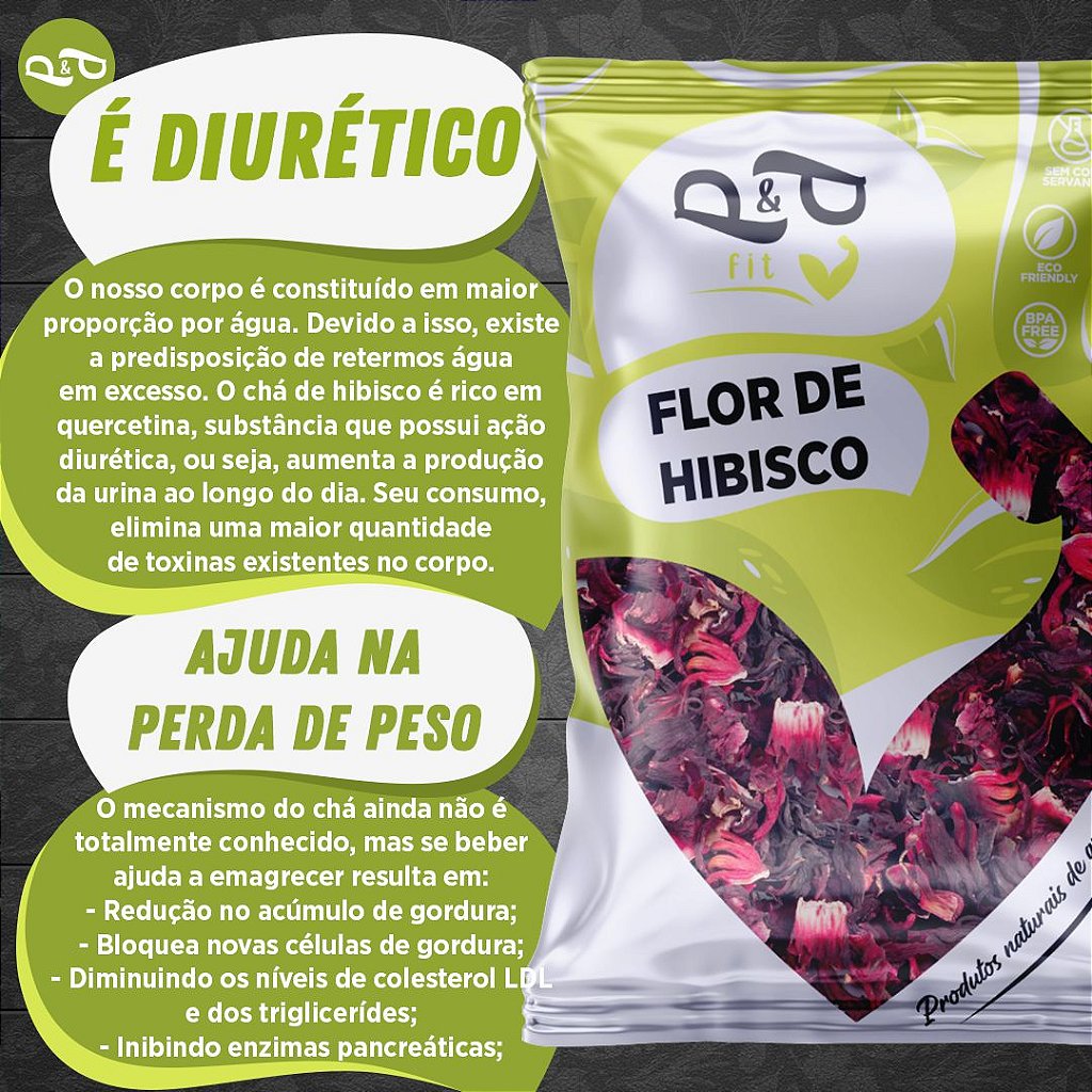 Hibiscus Flower - P&P