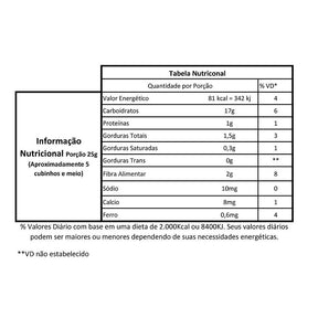 Fit Cube – Date, Blackberry & Cranberry – Sugar-Free, Gluten-Free