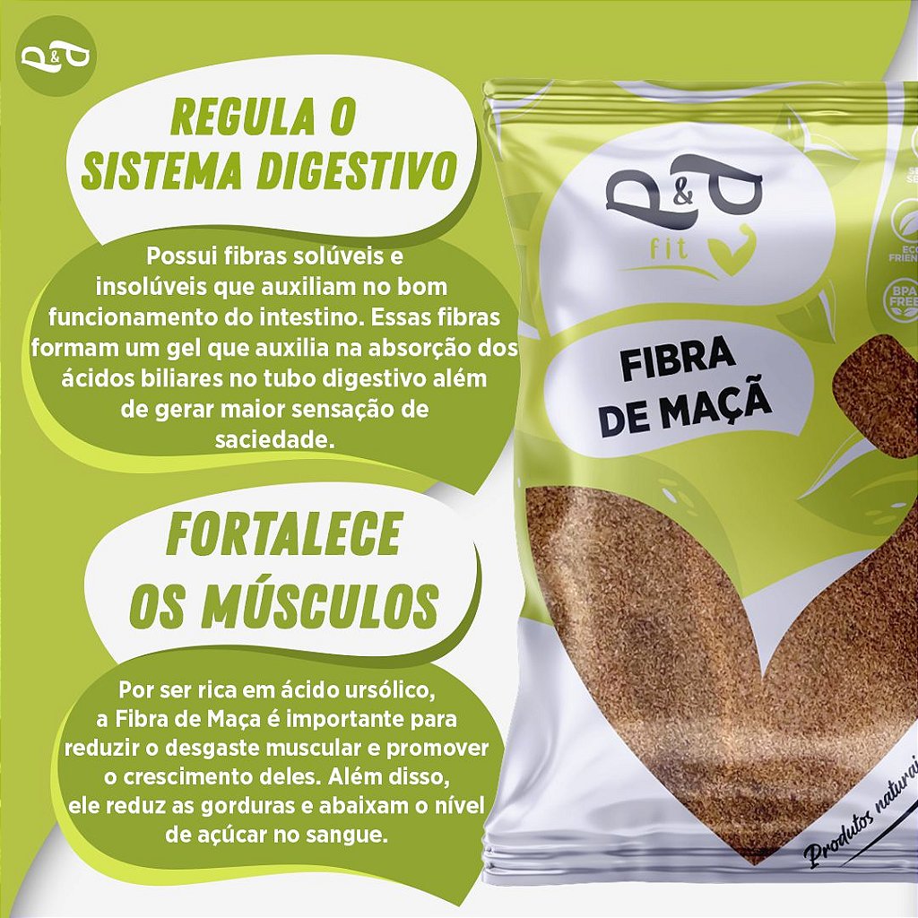 Apple Fiber – P&P